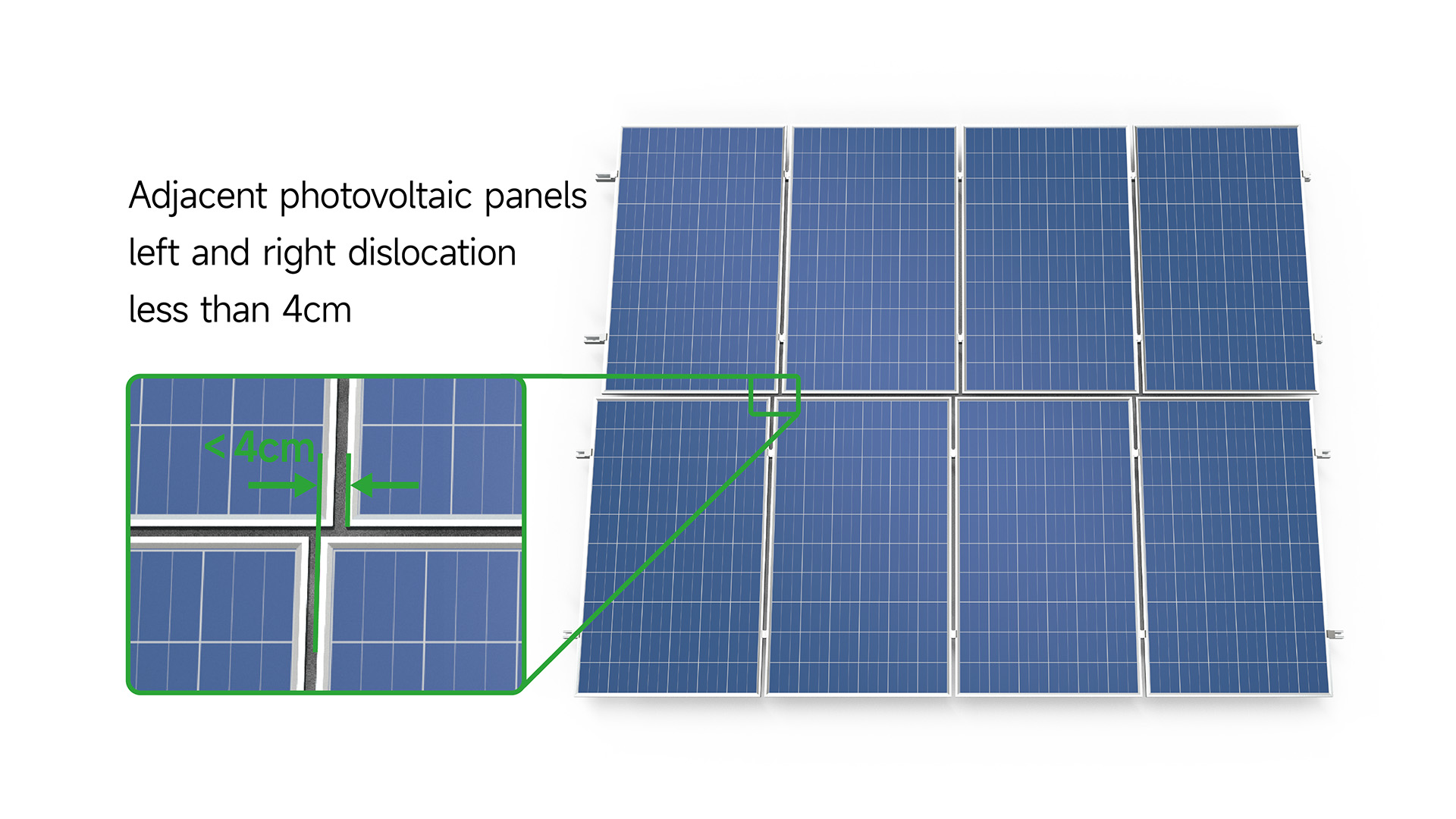 Fully autonomous PV cleaning robot - Kwun, BAIPV Design Principles. Less than 4CM, the maximum dislocation of the upper、lower、left and right of the adjacent pv panel