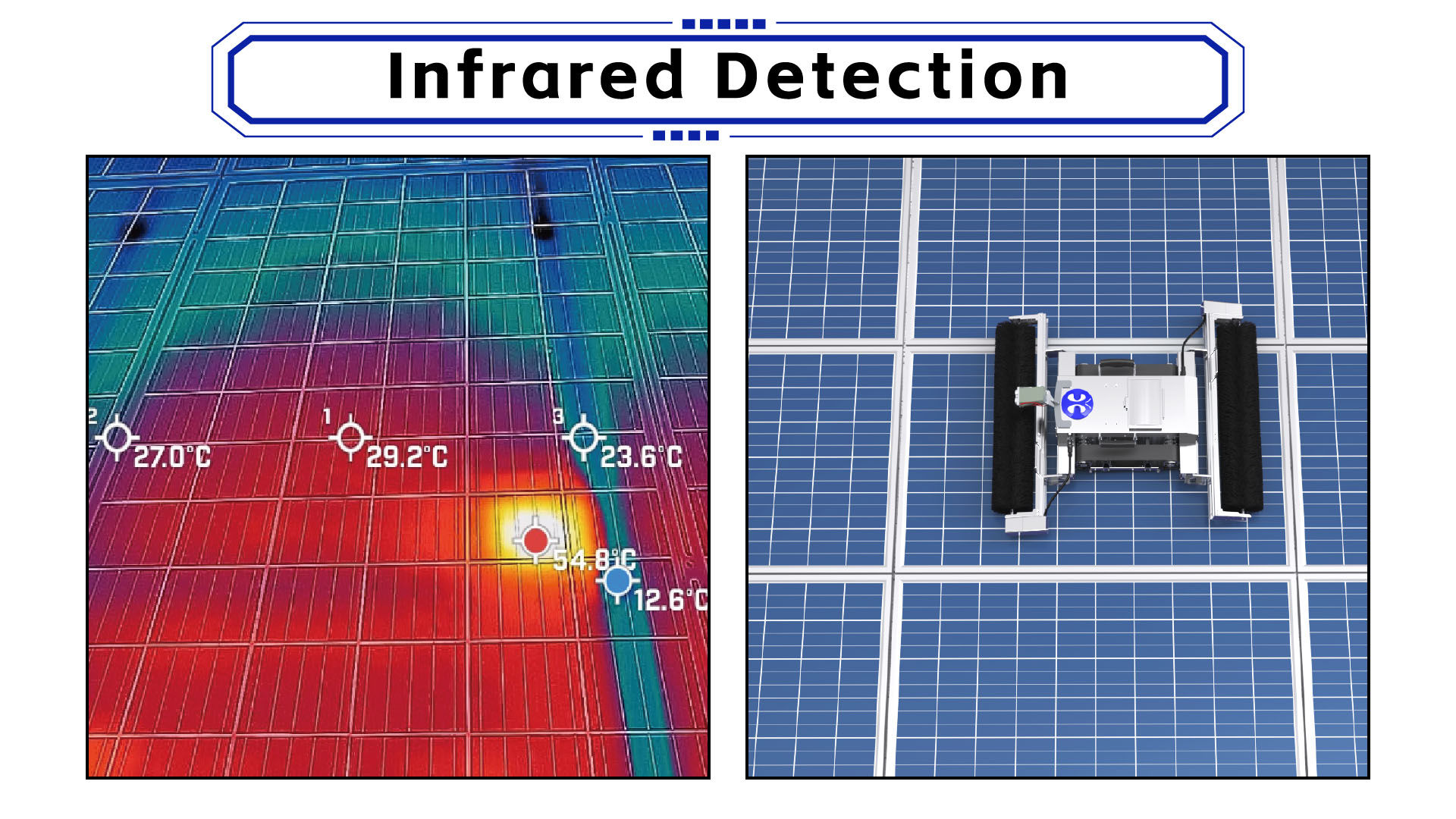 Kwun Extended Function - Infrared Detection